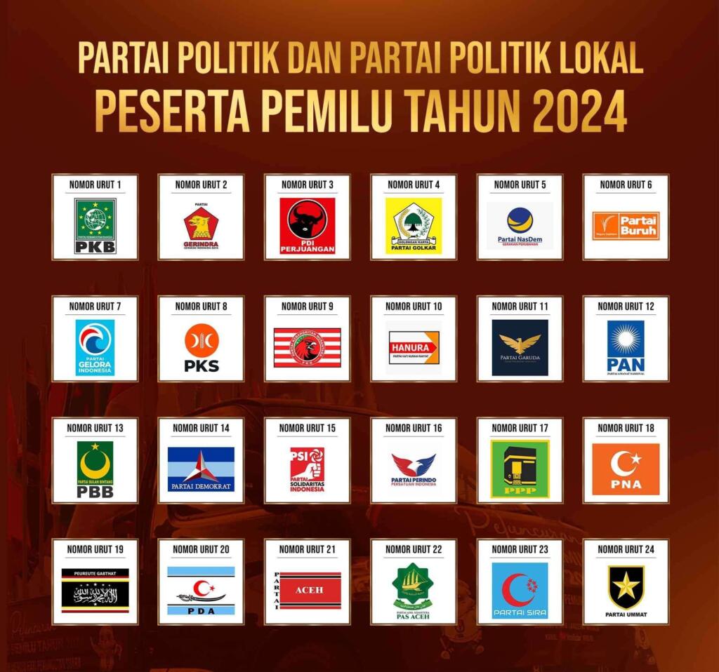18 Partai Politik 2024