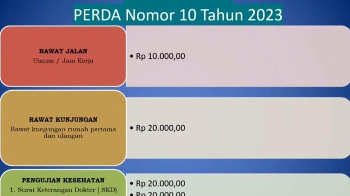 Flyer tarif layanan kesehatan terbaru di Puskesmas puskesmas