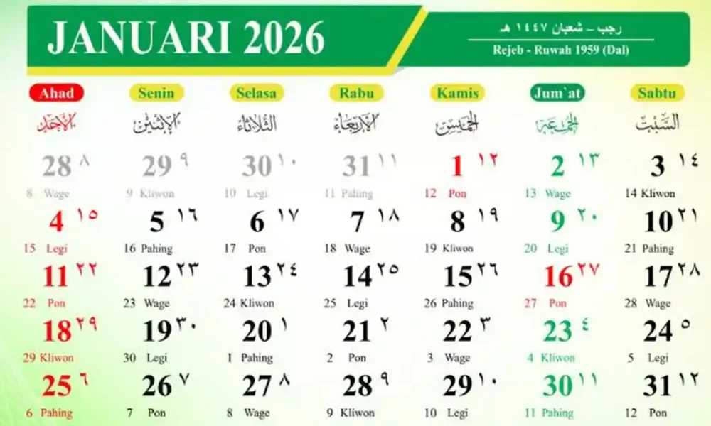 daftar tanggal merah januari 2026