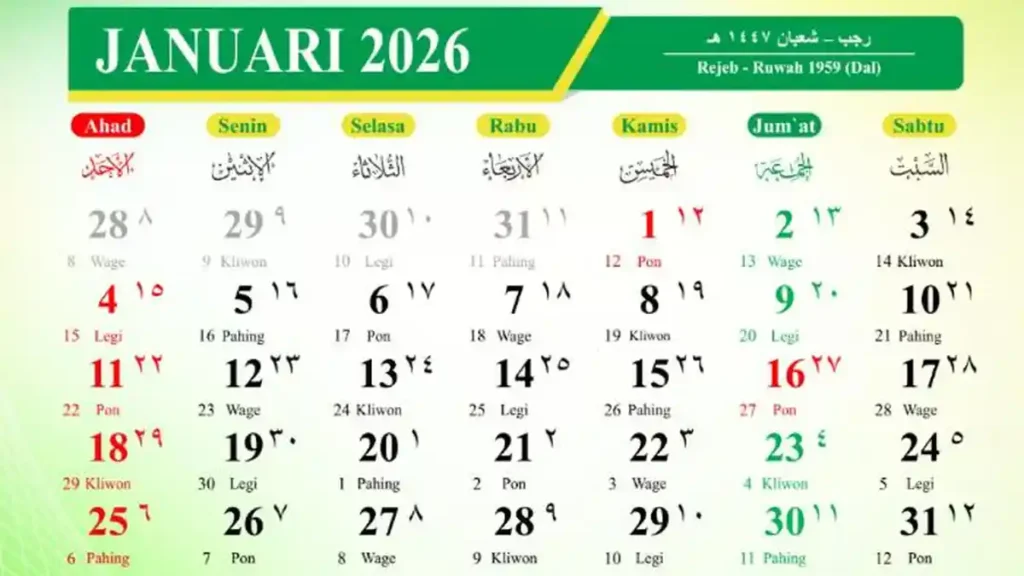 daftar tanggal merah januari 2026
