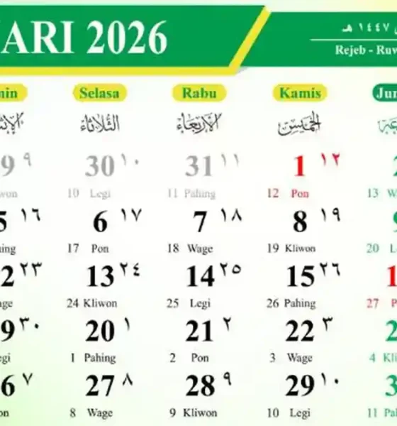 daftar tanggal merah januari 2026