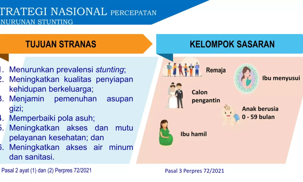 PAPARAN STUNTING pptx 9 2048