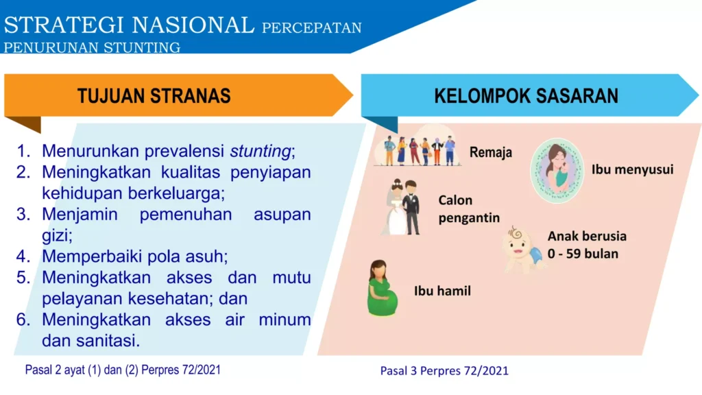 PAPARAN STUNTING pptx 9 2048