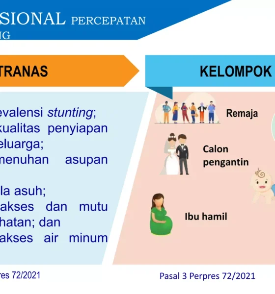 PAPARAN STUNTING pptx 9 2048
