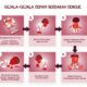 sedang 1571037026Gejala DBD Pada Anak Usia 1 dan 2 Tahun