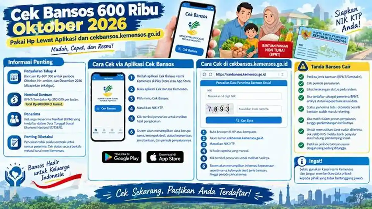cek bantuan sosial 600 ribu oktober 2026 menggunak